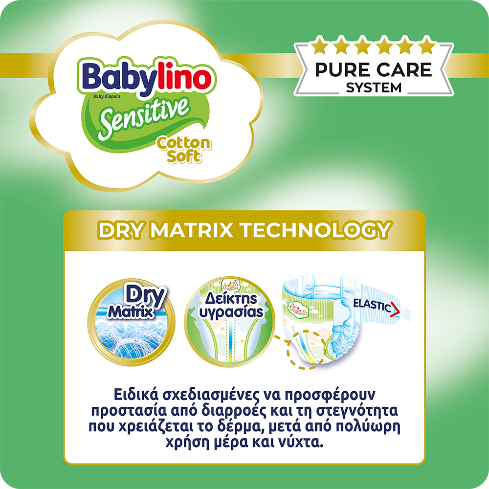 BABYLINO - MONTHLY PACK Sensitive Cotton Soft Newborn No1 (2-5 Kg) - 117τεμ. & ΔΩΡΟ 39 πάνες